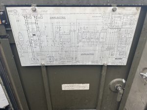 Generator curent 5kw